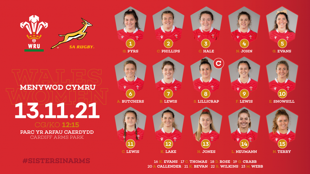 Wales women make seven changes for South Africa test