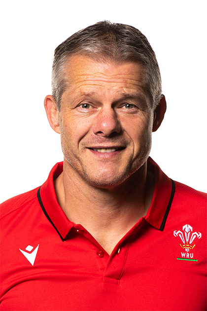 Wales U20 announce squad to face England